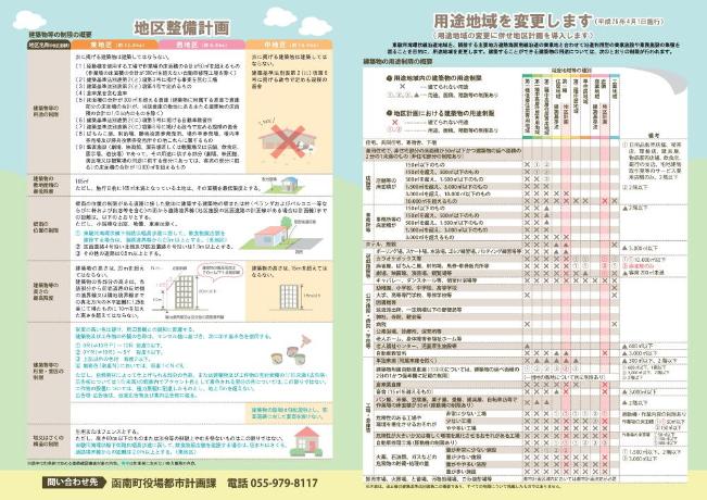 用途・地区計画のパンフレット表面の縮小画像