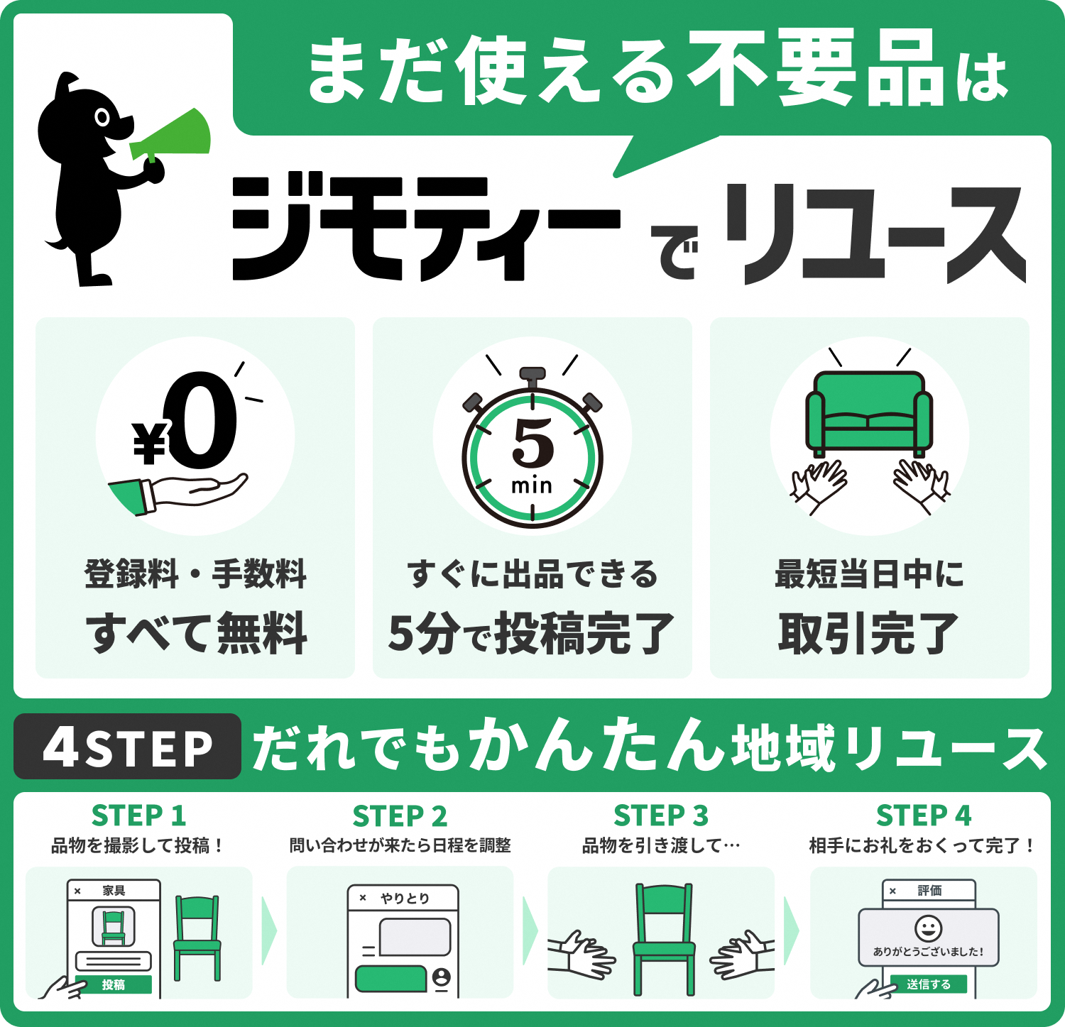 ジモティーバナー