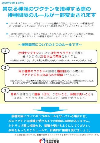 異なる種類のワクチンを接種する際の接種間隔ルール変更についての説明図