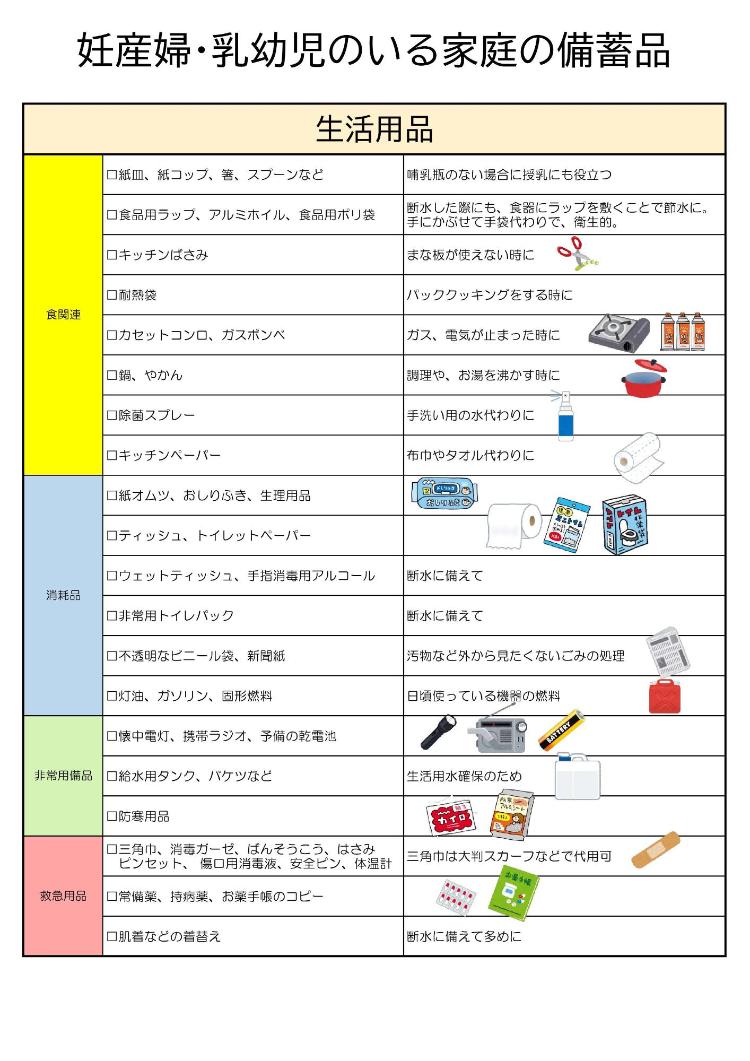 妊産婦・乳幼児のいる家庭の備蓄品~生活用品リスト~
