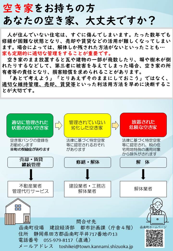 空き家のまま放置すると、建物の一部が飛散したり、塀や樹木が倒れたりして、第三者に被害を与えてしまうことがあります。その場合、損害賠償を求められることもあります。その前に適切な維持管理、売却、賃貸などといった利活用方法を早めに決断することが大切です。