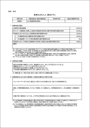 人・農地プランスイカ