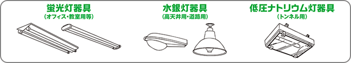 オフィス教室用蛍光灯器具・高天井道路用水銀灯器具・トンネル用低圧ナトリウム灯器具のイラスト