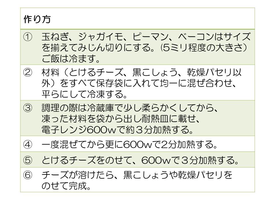 ミルクリゾットレシピ2
