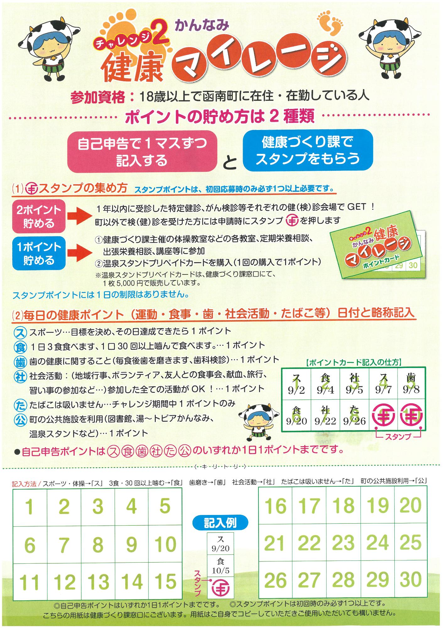 マイレージシートのチラシ 裏