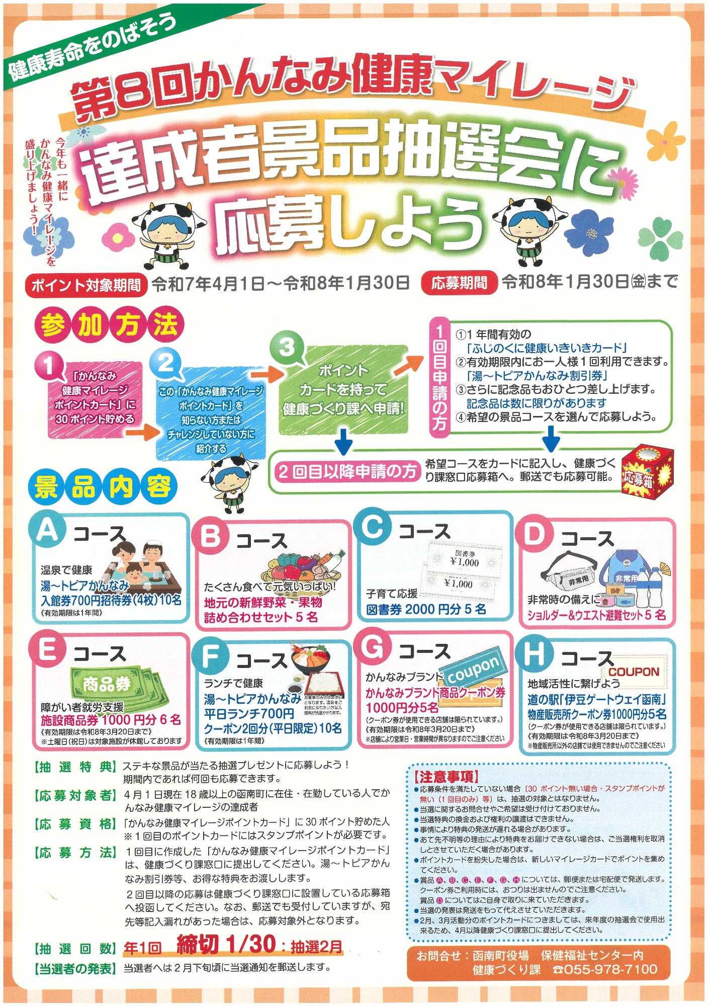 かんなみ健康マイレージポイントのリーフレット表