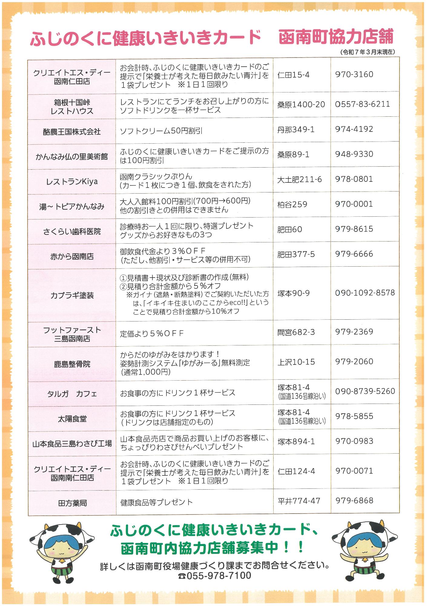 かんなみ健康マイレージポイントのリーフレット裏