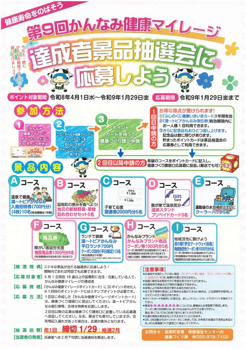 かんなみ健康マイレージポイントのリーフレット表